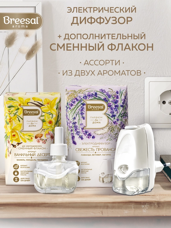 Аромадиффузор электрический для дома + Сменный блок