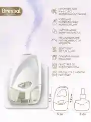 Аромадиффузор электрический для дома + Сменный блок