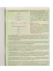Зеленый тетрадь предметная 48 листов, набор/комплект из 10 тетрадей со справочным материалом
