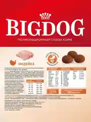 Полнорационный сухой корм Зоогурман BIG DOG Птица MIX, 5 кг