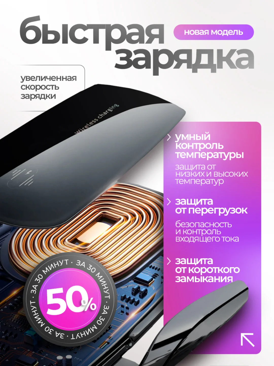 Угольный держатель для телефона автомобильный с беспроводной зарядкой. Автохолдер для Android IPHONE