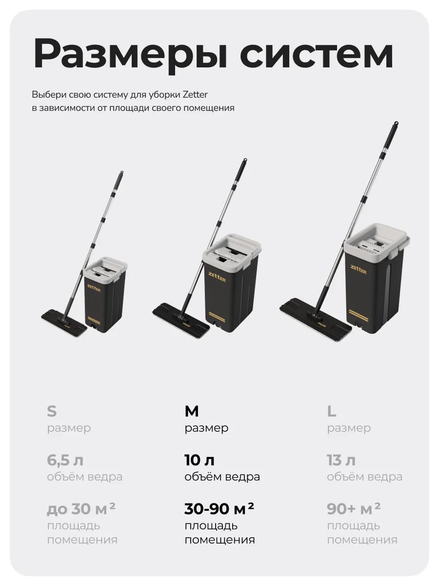 Черный швабра с отжимом и ведром M, 10 л
