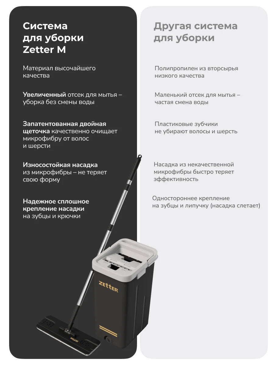 Черный швабра с отжимом и ведром M, 10 л