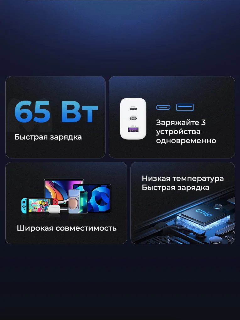 Сетевое зарядное устройство 65Вт UGREEN, 1xUSB-A, 2хUSB-C, PD 3.0, QC 4.0, 90496