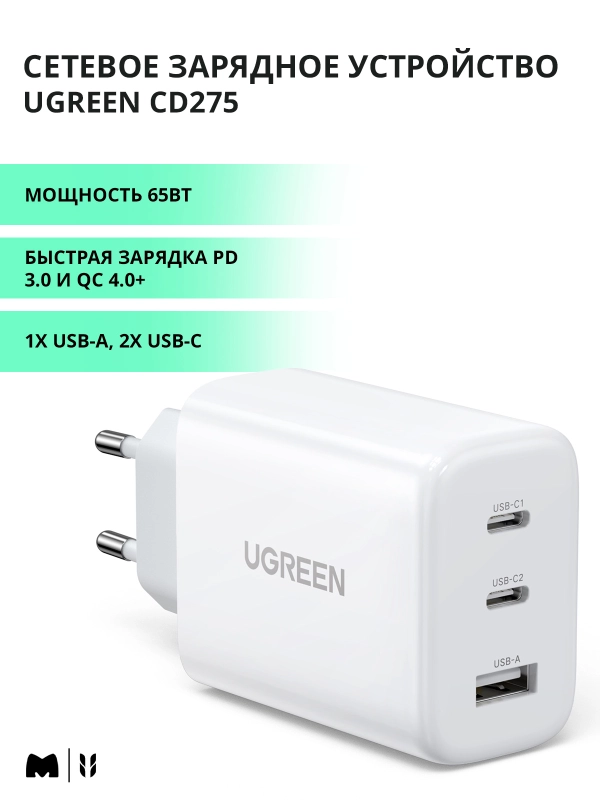 Сетевое зарядное устройство 65Вт UGREEN, 1xUSB-A, 2хUSB-C, PD 3.0, QC 4.0, 90496