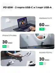 Сетевое зарядное устройство 65Вт UGREEN, 1xUSB-A, 2хUSB-C, PD 3.0, QC 4.0, 90496