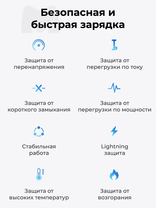 Сетевое зарядное устройство 65Вт UGREEN, 1xUSB-A, 2хUSB-C, PD 3.0, QC 4.0, 90496