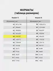 Альбом для рисования для детей А4 40л, Комплект 2 шт, Юнландия, 202х285 мм, Кот в свитере