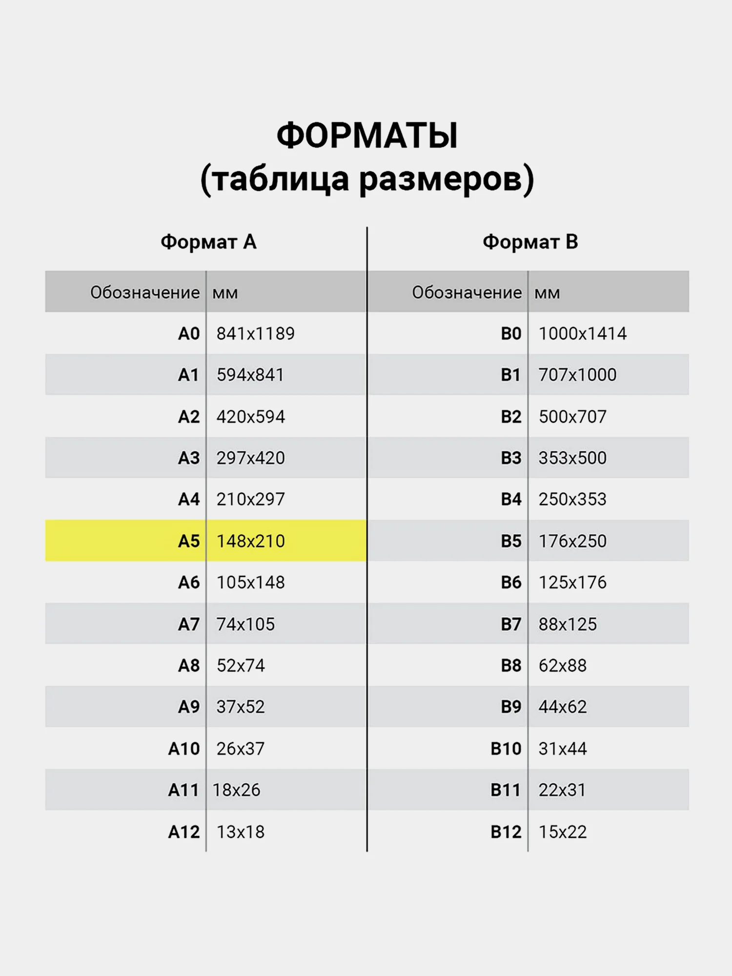 Тетрадь на кольцах со сменным блоком для учебы А5, 120 л., розовый/светло-розовый