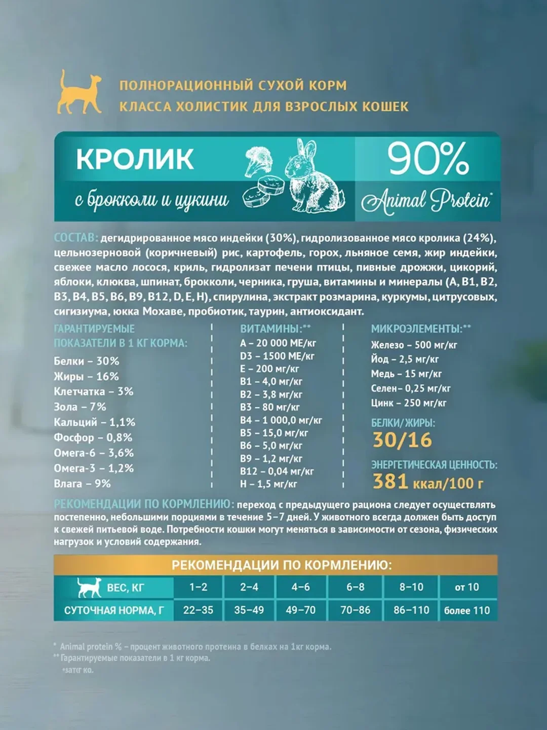 Сухой корм для взрослых кошек Зоогурман Holistic, Кролик с брокколи и цукини, 1,5 кг