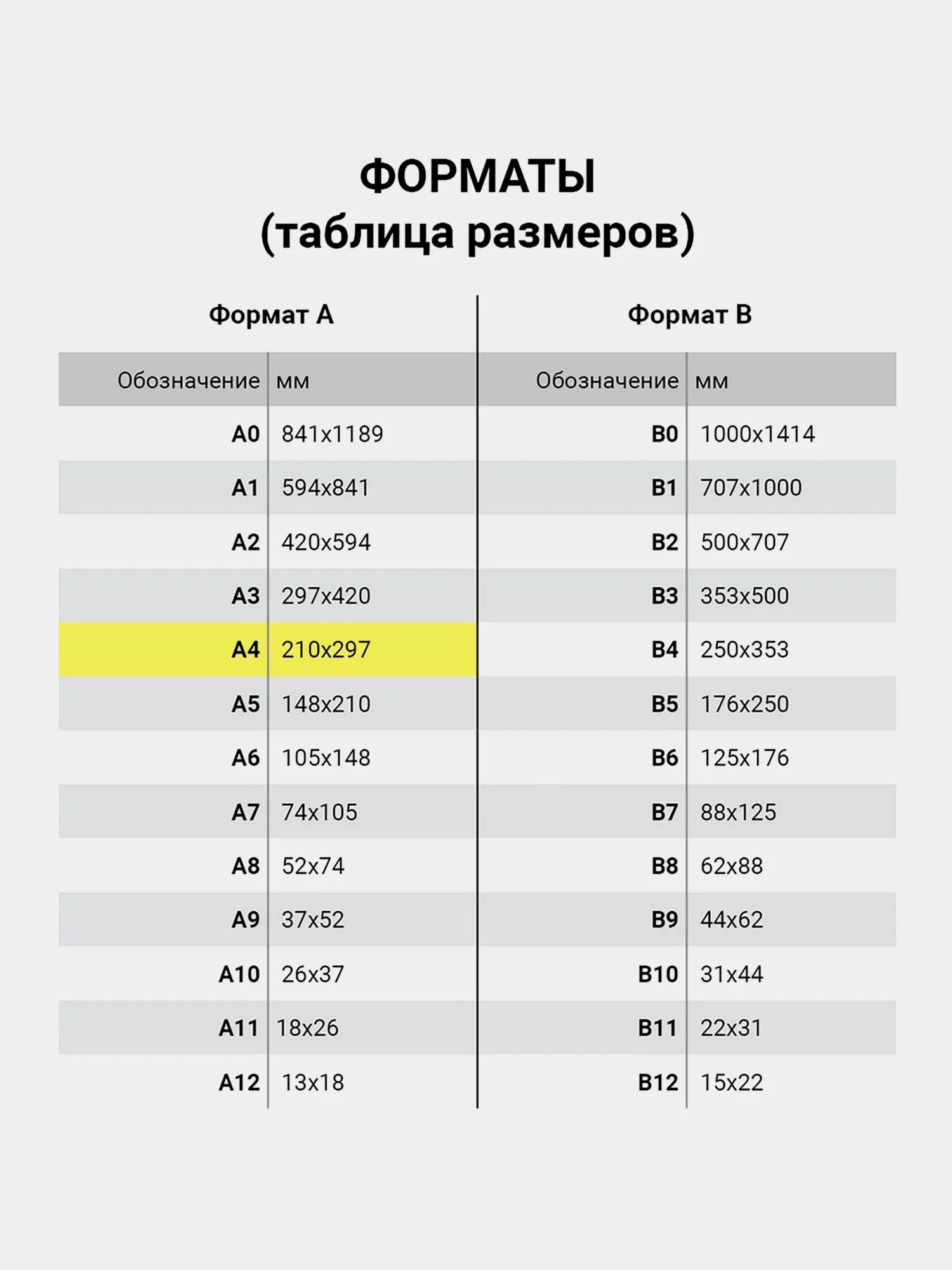 Цветная мелованная самоклеящаяся бумага А4, набор 10л, 10 цветов, 80г/м2, Brauberg