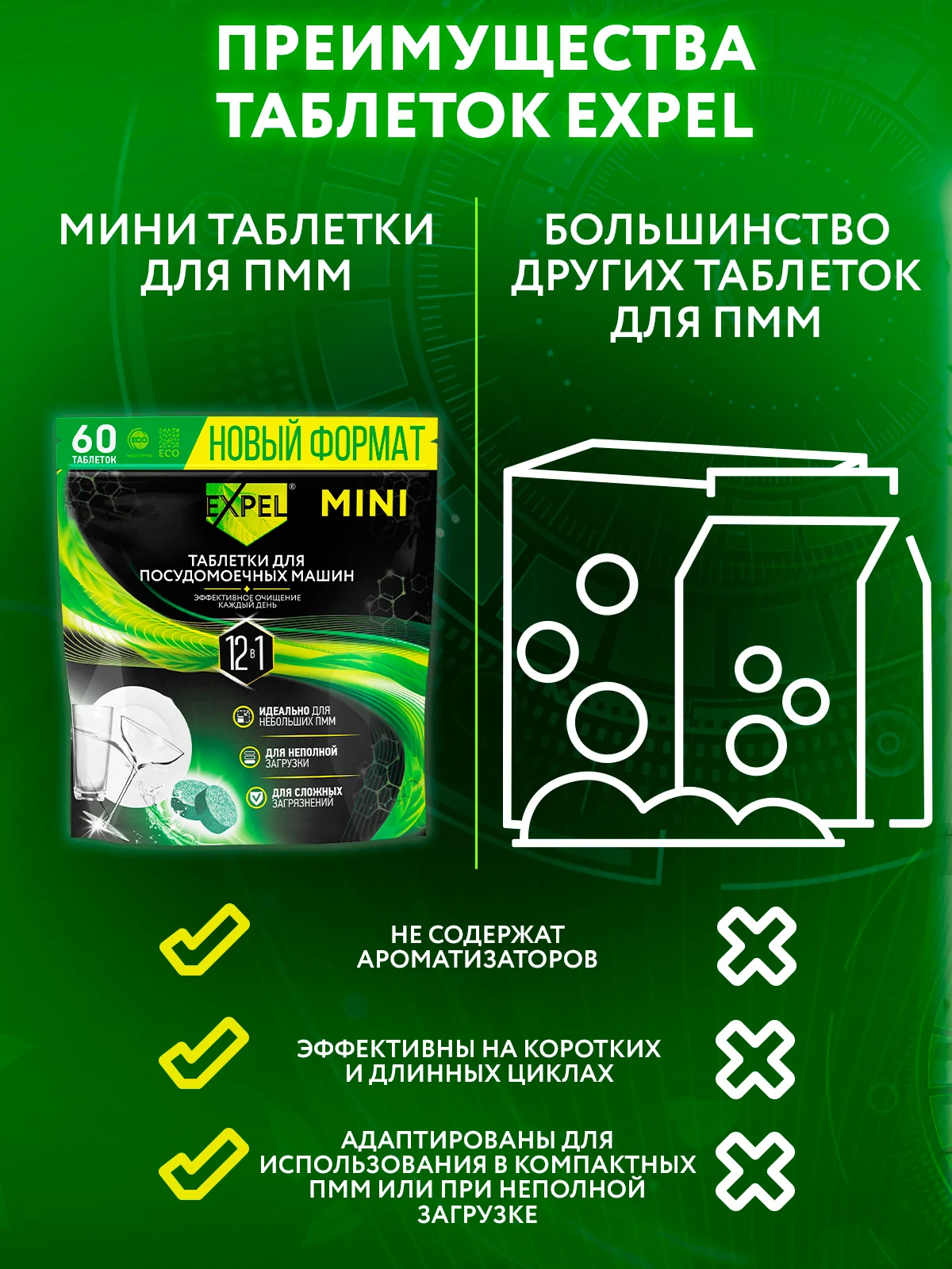 Таблетки Мини для посудомоечной машины, 60 шт