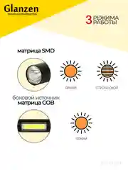 Черный светодиодный ручной аккумуляторный с 3 режимами USB фонарь GLANZEN UFL-0300-519B