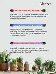 Черный светодиодный фитосветильник, 2 лампы / фитолампа для растений 15Вт RPD-0005-15-fito
