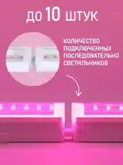 Светодиодный линейный фитосветильник/фитолампа для растений 10 Вт RPD-0600-10-fito 600 мм