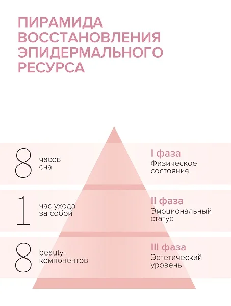 Термальная минерализующая вода для чувствительной кожи 300 мл