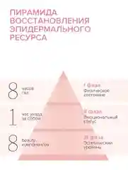 Термальная минерализующая вода для чувствительной кожи 150 мл