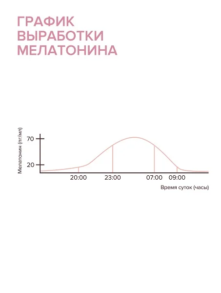 Термальная минерализующая вода для чувствительной кожи 150 мл