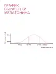 Термальная минерализующая вода для чувствительной кожи 150 мл