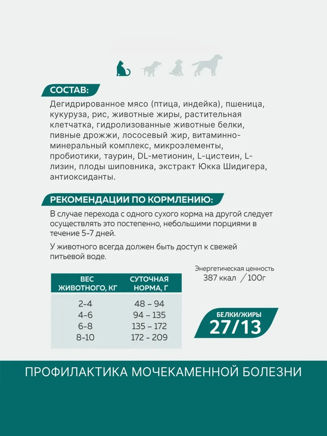 Сухой корм для кошек Zoogurman Sterilized, индейка, 1,5 кг