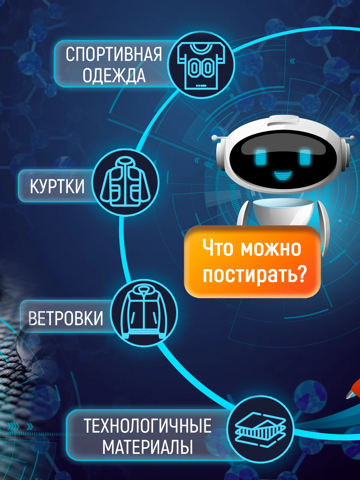 Средство для стирки мембранной одежды 500 мл х 2 шт