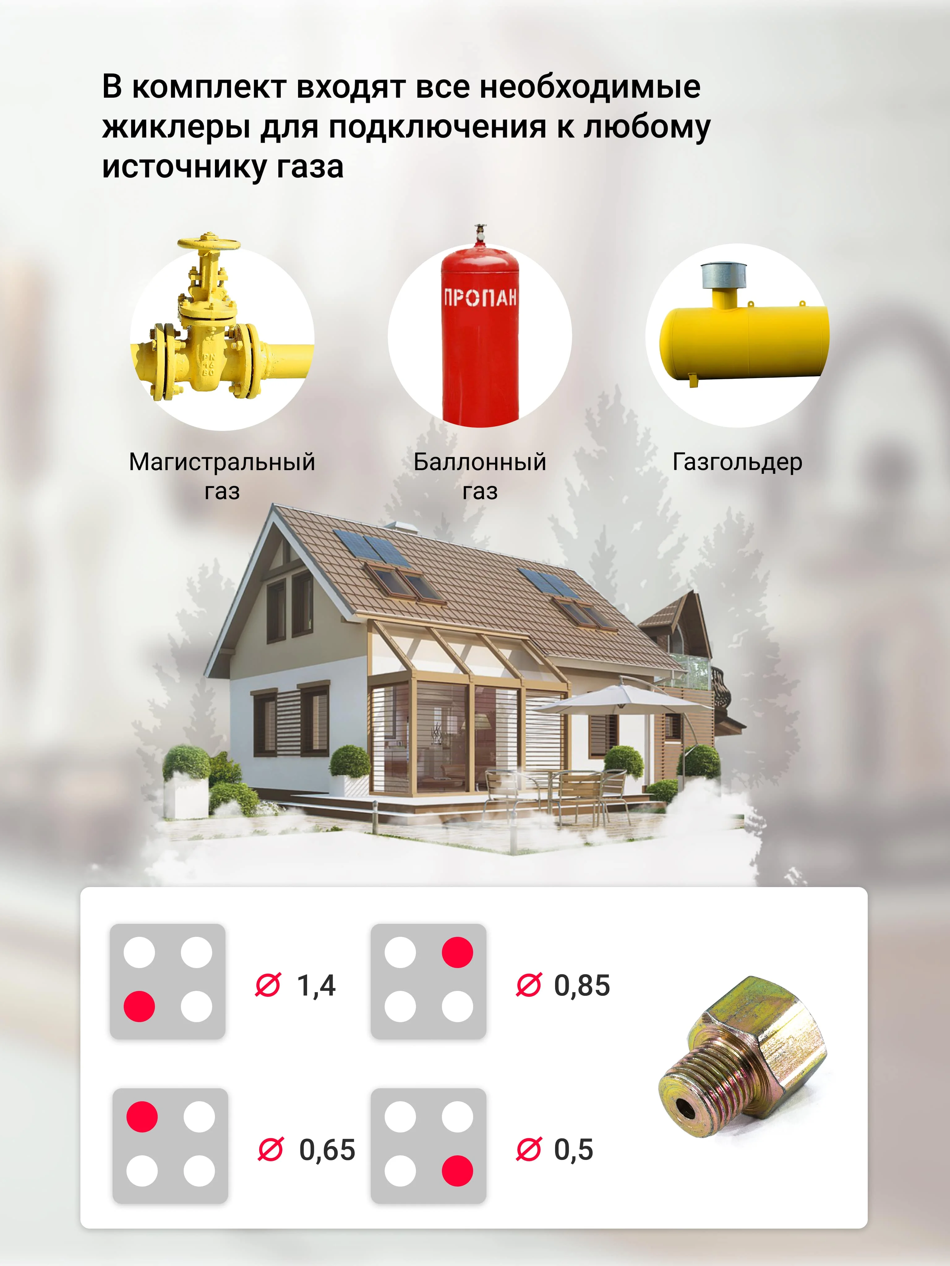 Газовая варочная поверхность Simfer H60Q40B412 H60Q40M412 H60Q40W412 авторозжиг