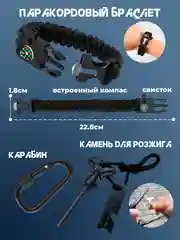 Черный набор для выживания 35 в 1, тактический набор, для походов, для путешествий