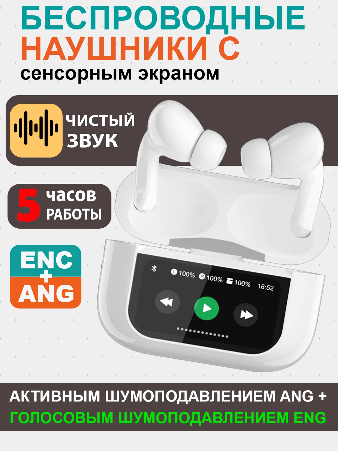 Белый беспроводные наушники AiPods Pro, с шумоподавлением и прозрачностью, с дисплеем, сенсорные