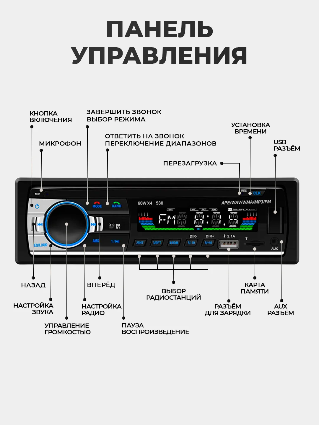 Белый магнитола 1 DIN с пультом ДУ, Bluetooth, USB, AUX
