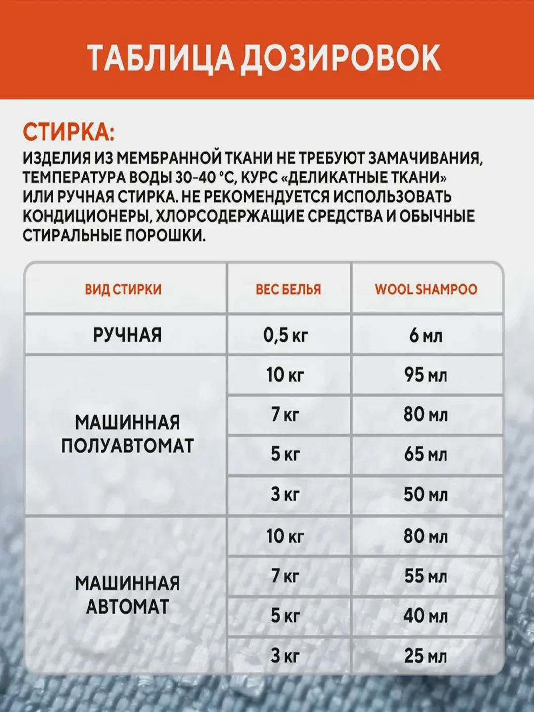 Гель для стирки спортивных вещей Kerasys Wool Shampoo, 1 л