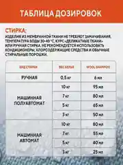 Гель для стирки спортивных вещей Kerasys Wool Shampoo, 1 л