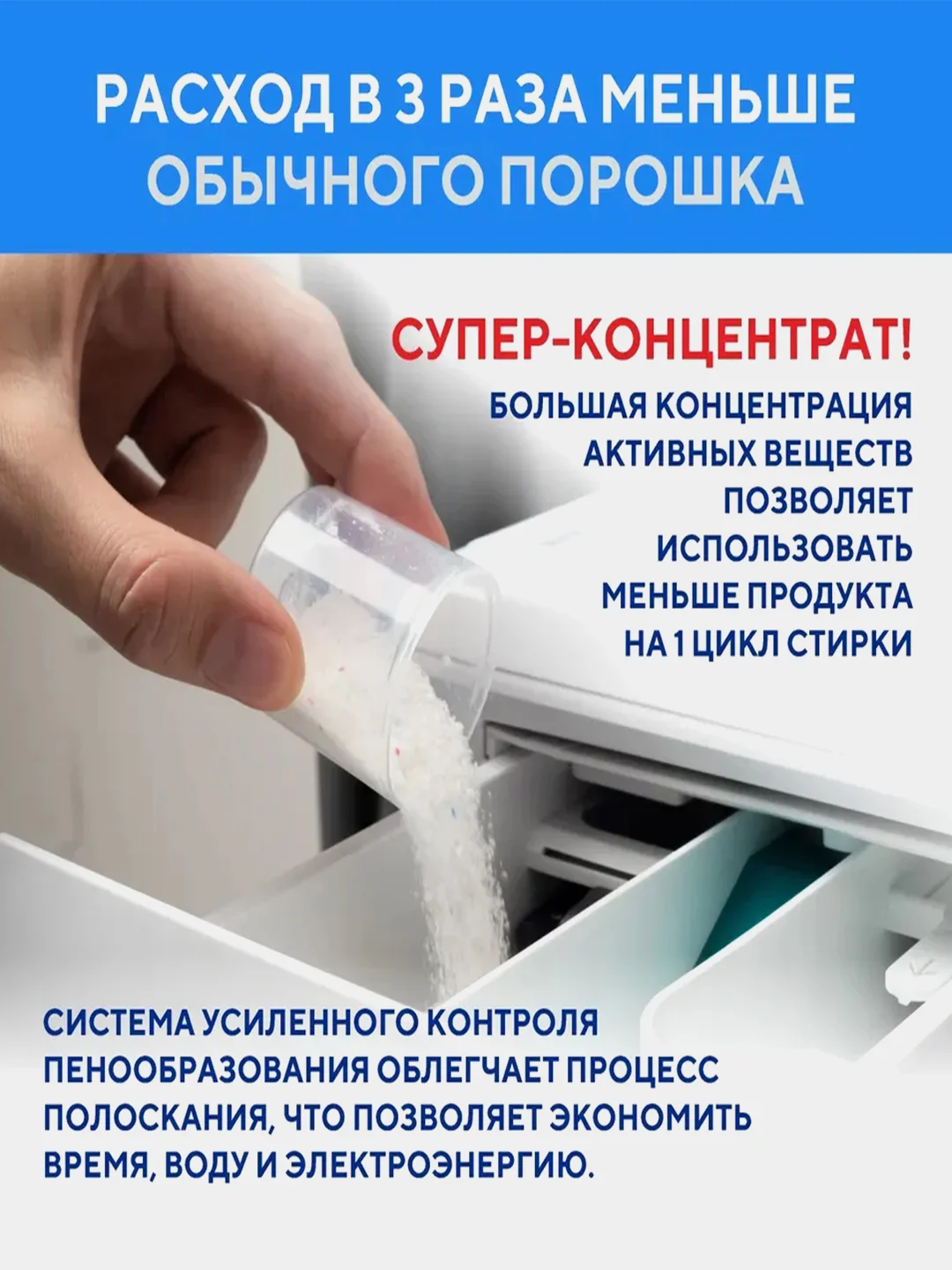 Порошок для стирки белого белья Kerasys Спарк Драм, 2,5 кг