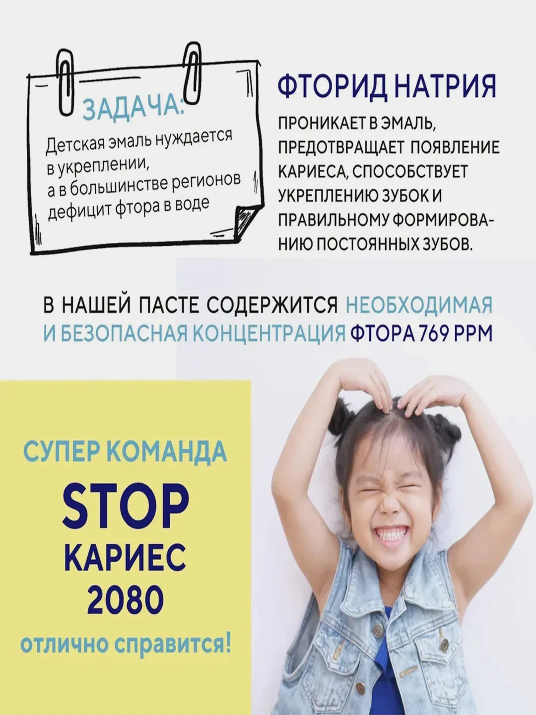 Зубная паста детская Kerasys Dental Clinic 2080 Бабл Гам, 80 г