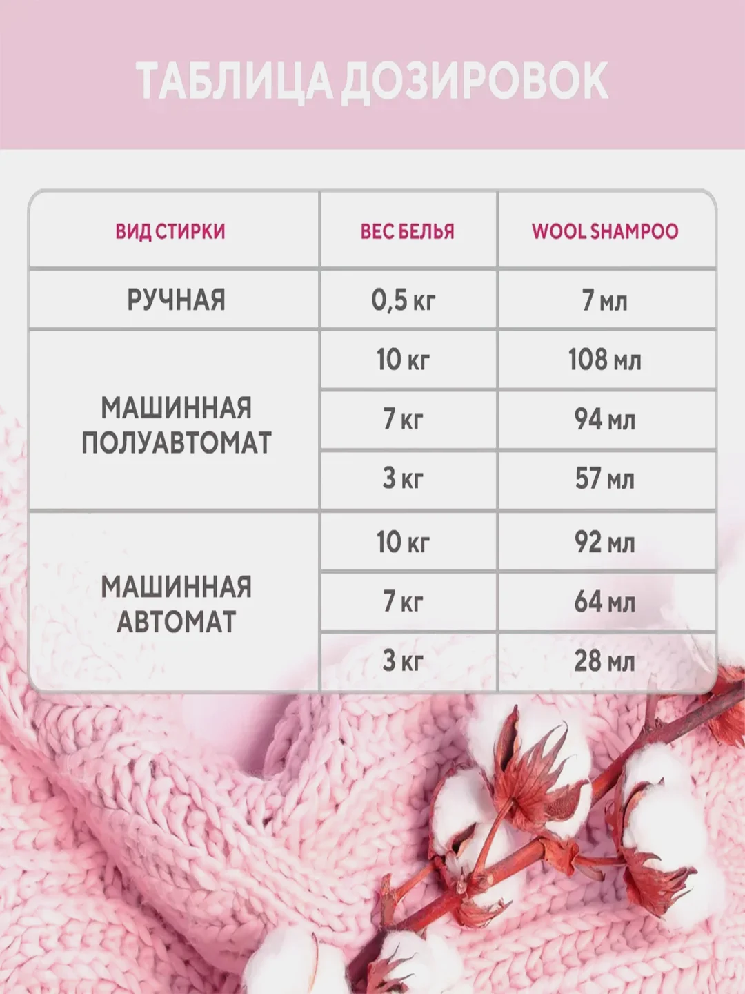 Гель для стирки Kerasys Wool Shampoo, оригинальный, 1,8 л