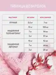 Гель для стирки Kerasys Wool Shampoo, оригинальный, 1,8 л