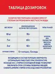 Порошок для стирки Kerasys Спарк, 3 кг