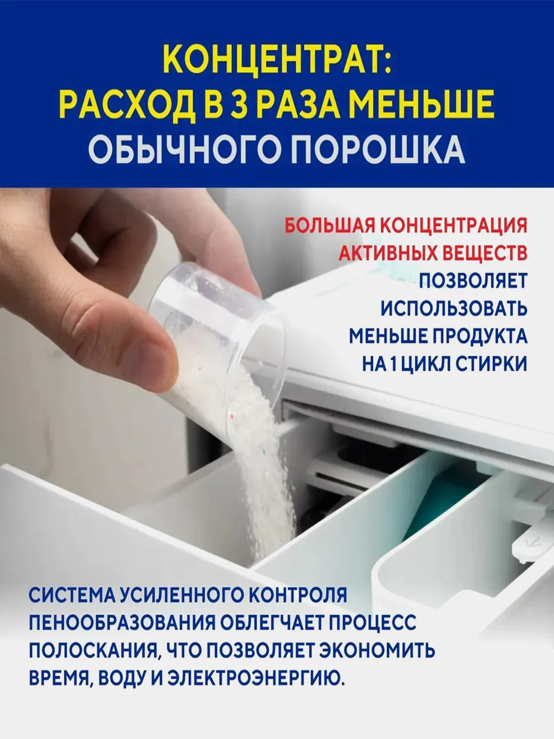 Керасис Порошок Перфект Мульти Солюшн 1 кг