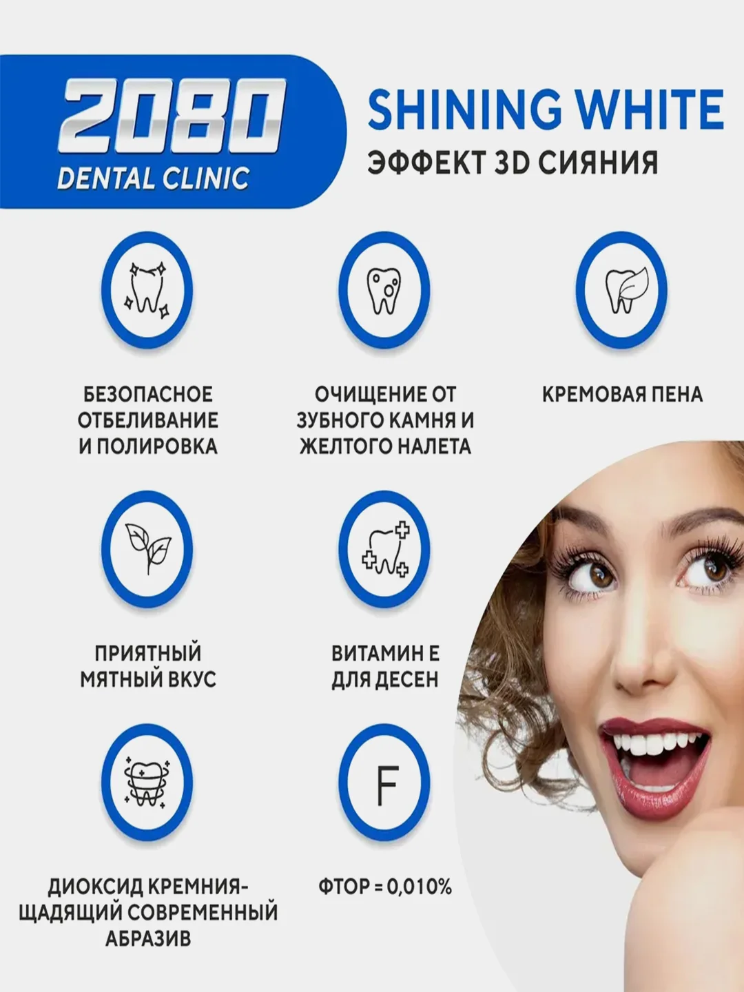 Зубная паста Керасис Dental Clinic 2080 Сияющая белизна, 100 г