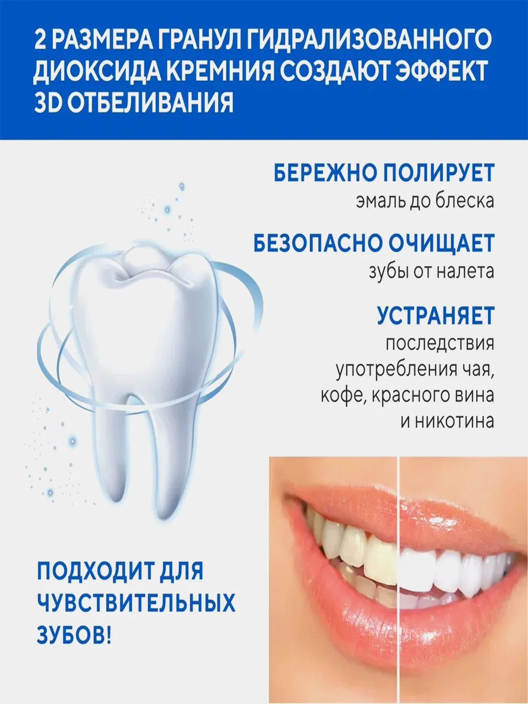 Зубная паста Керасис Dental Clinic 2080 Сияющая белизна, 100 г