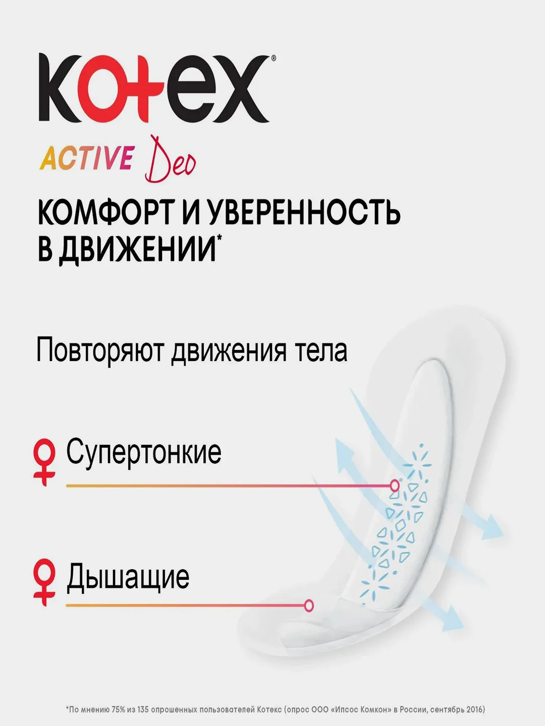 Ежедневные прокладки Kotex Active Deo, 48 штук