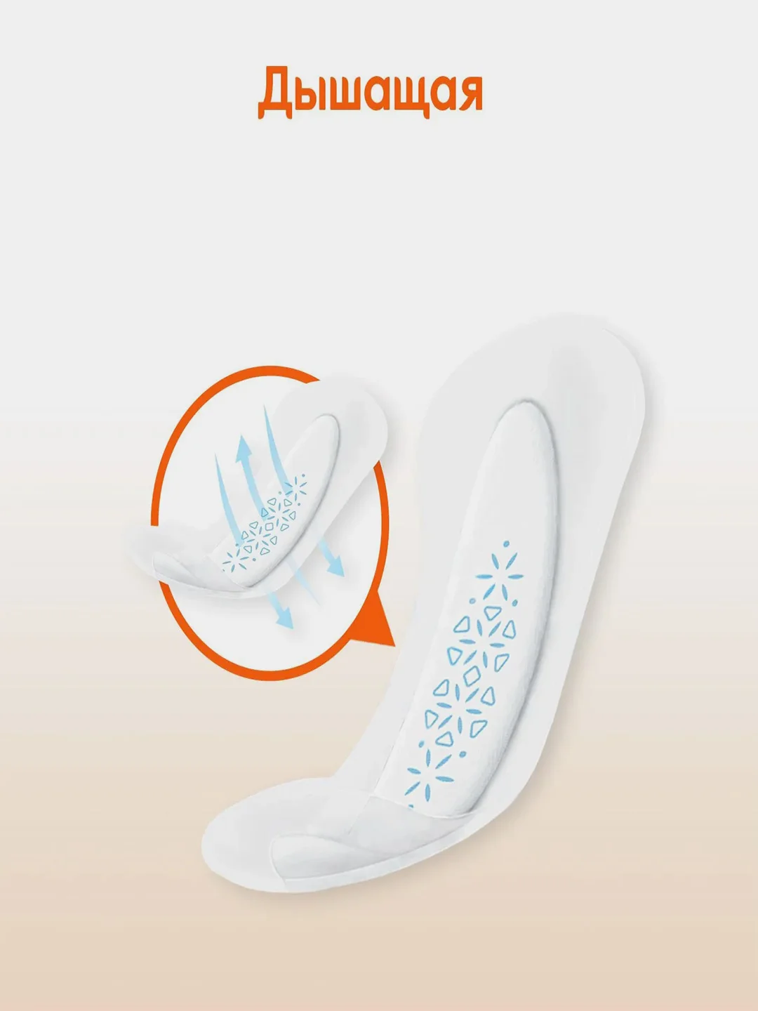 Ежедневные прокладки Kotex Active Deo, 48 штук
