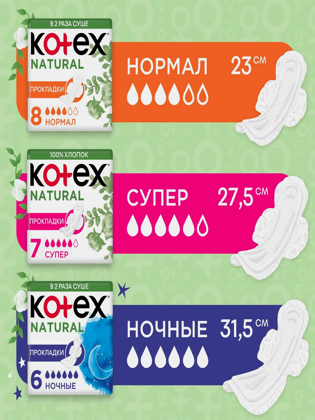 Гигиенические прокладки Kotex Natural Супер, 14шт.