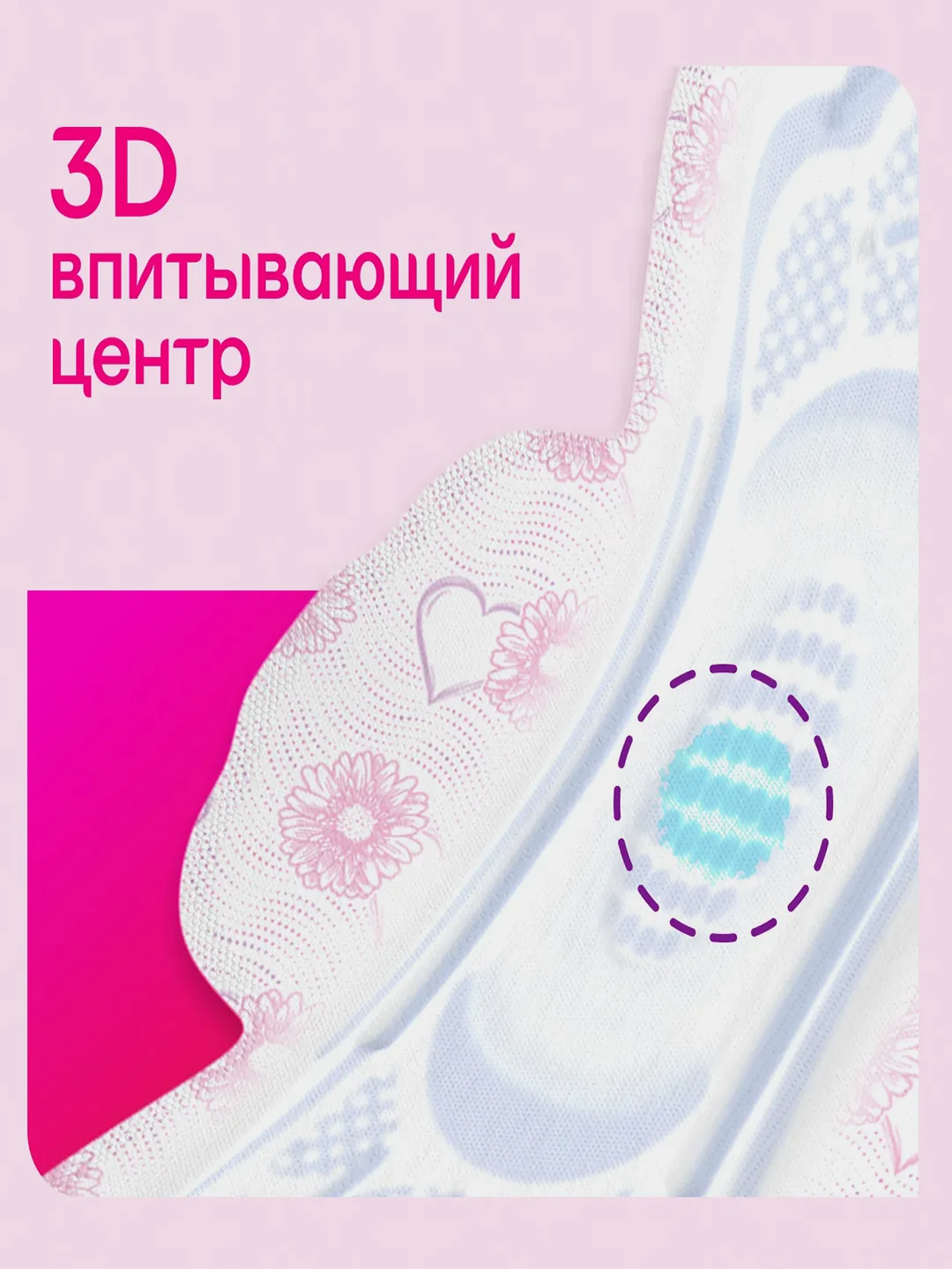 Гигиенические прокладки Kotex Ultra Нормал, 20шт.