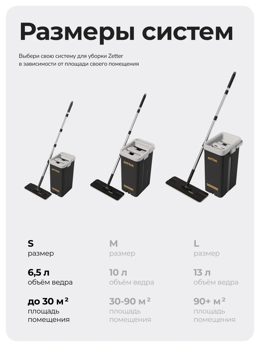 Черный швабра с отжимом и ведром S (6,5 л)