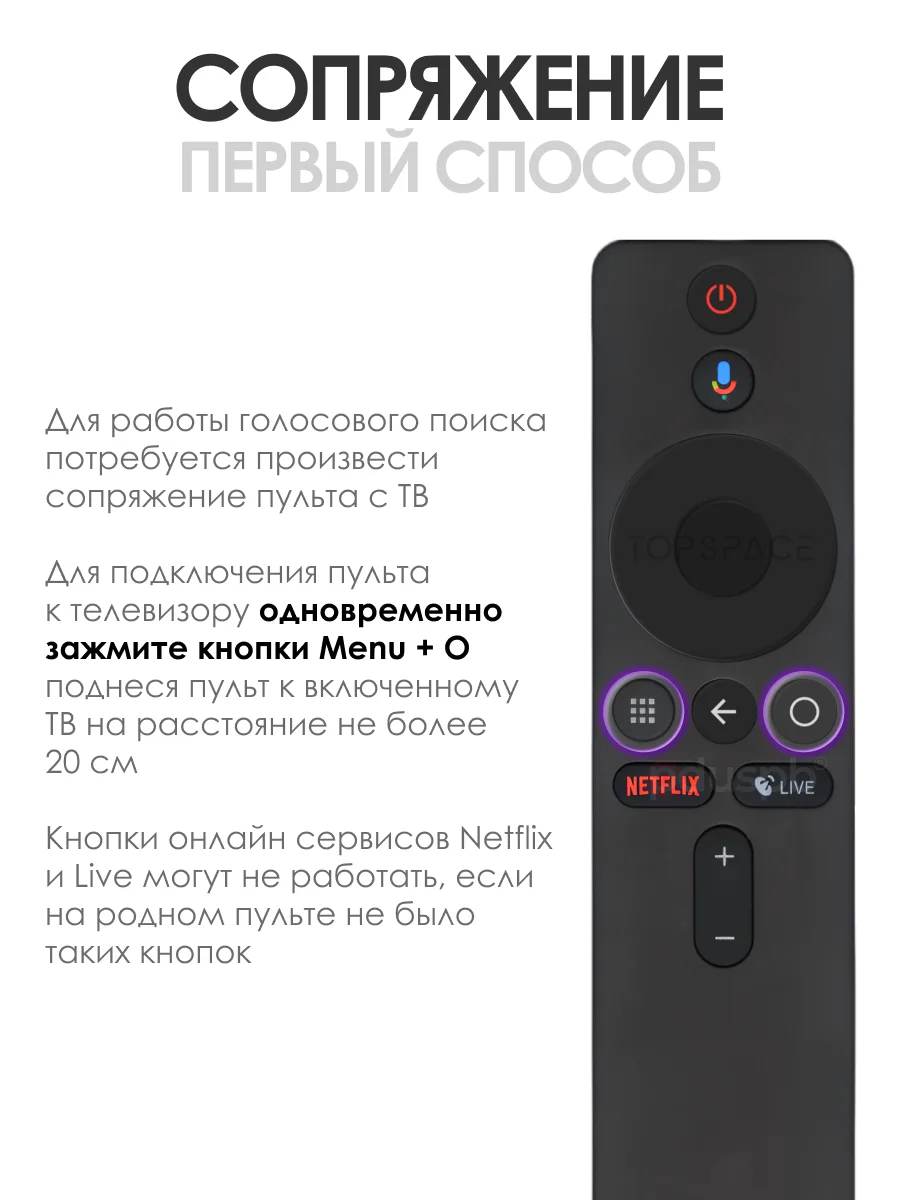 Голосовой пульт ду для приставки Xiaomi Mi box, Android тв Box / XMRM-006 Mi TV Stick