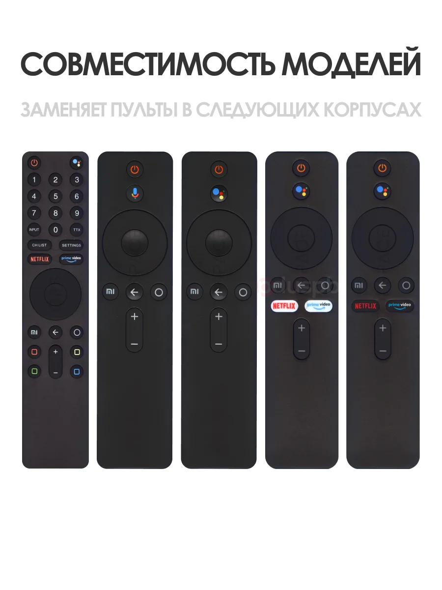 Голосовой пульт ду для приставки Xiaomi Mi box, Android тв Box / XMRM-006 Mi TV Stick