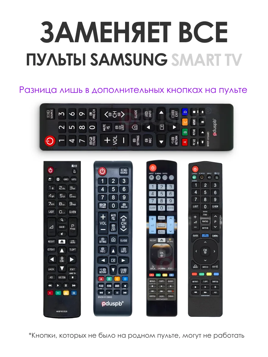Универсальный пульт ДУ Samsung Smart TV для телевизора Самсунг Смарт ТВ / BN59-01268D