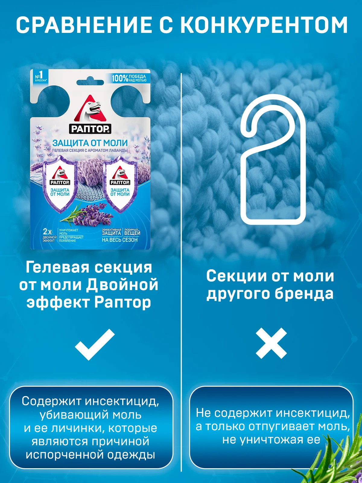 Средство от моли в шкаф Гелевая секция 4шт. (2шт. Х 2уп.)