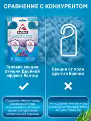 Средство от моли в шкаф Гелевая секция 4шт. (2шт. Х 2уп.)
