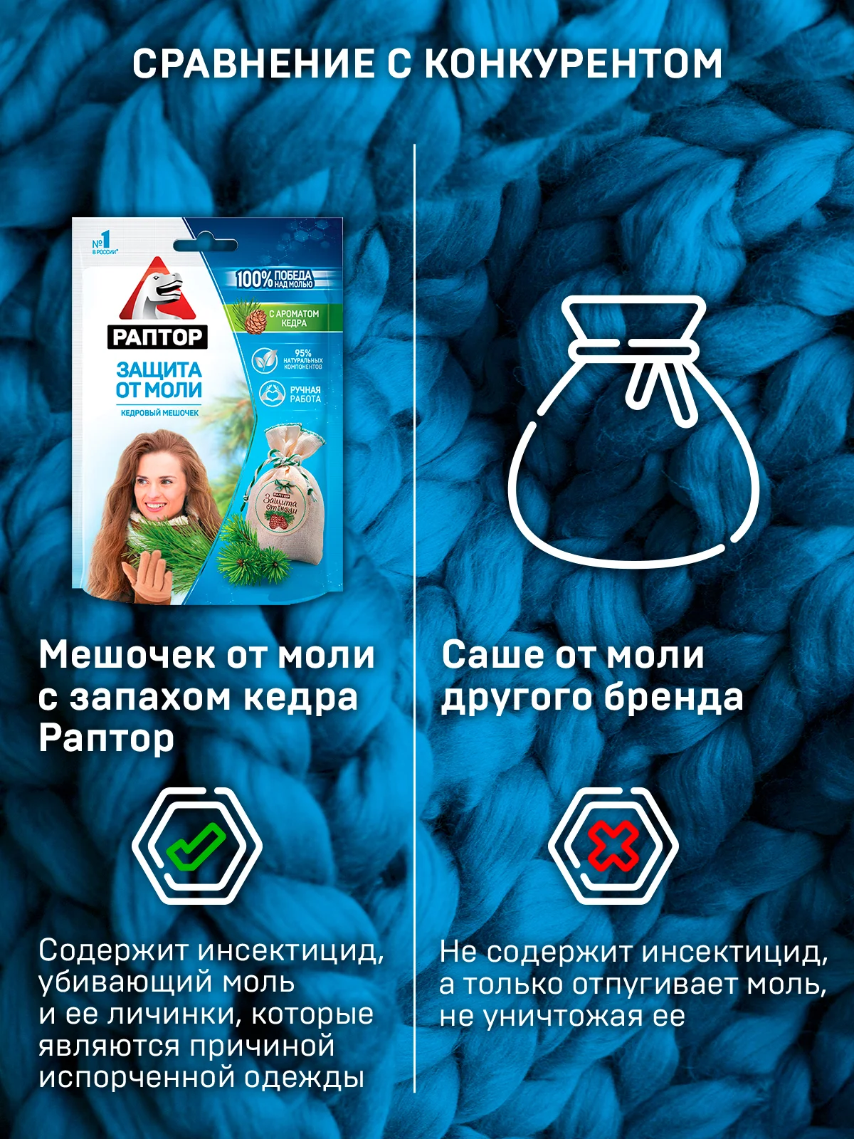 Мешочек от моли с запахом кедра, 4 шт